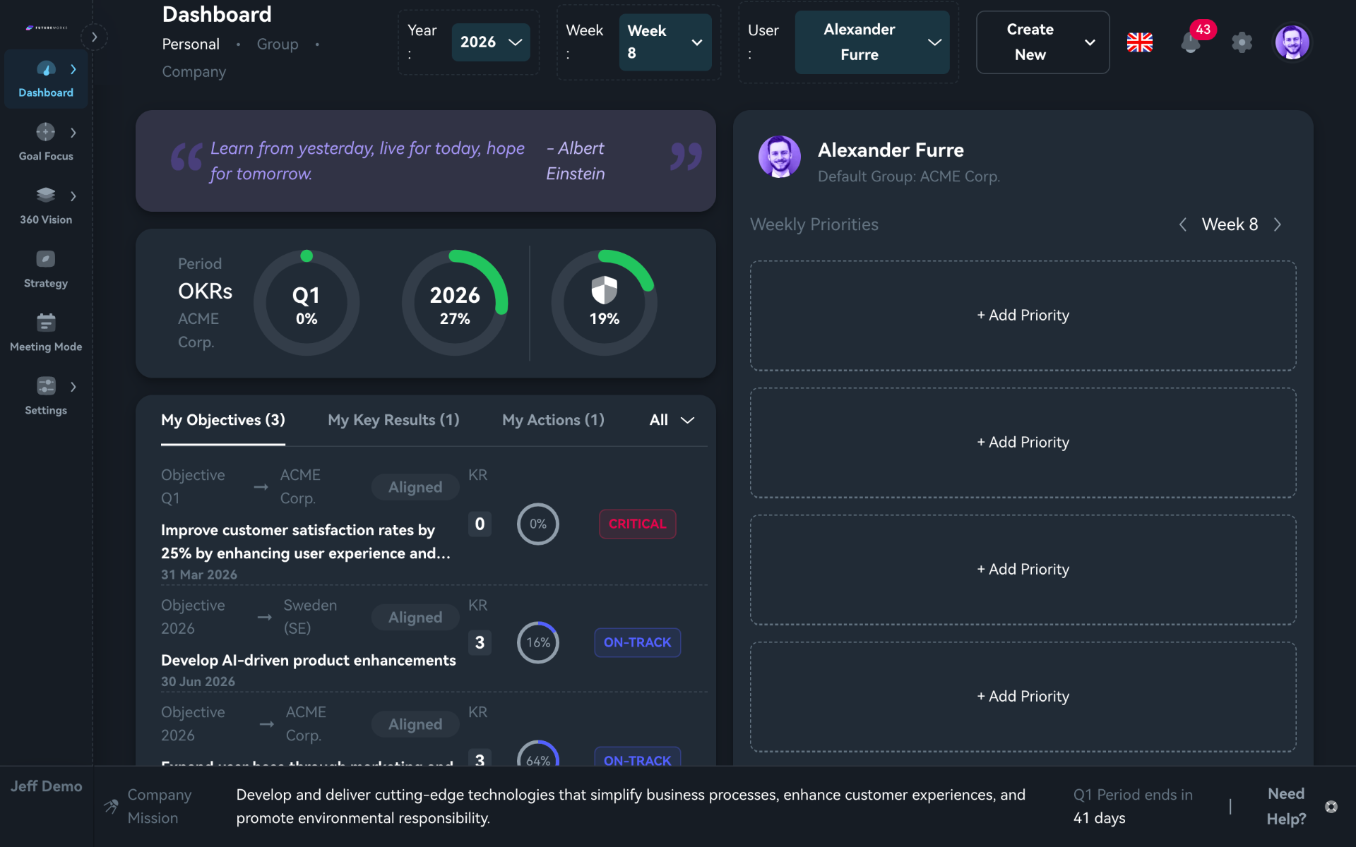 Futureworks personlig dashbord som viser OKR-fremdriftsringer og ukentlige prioriteringer